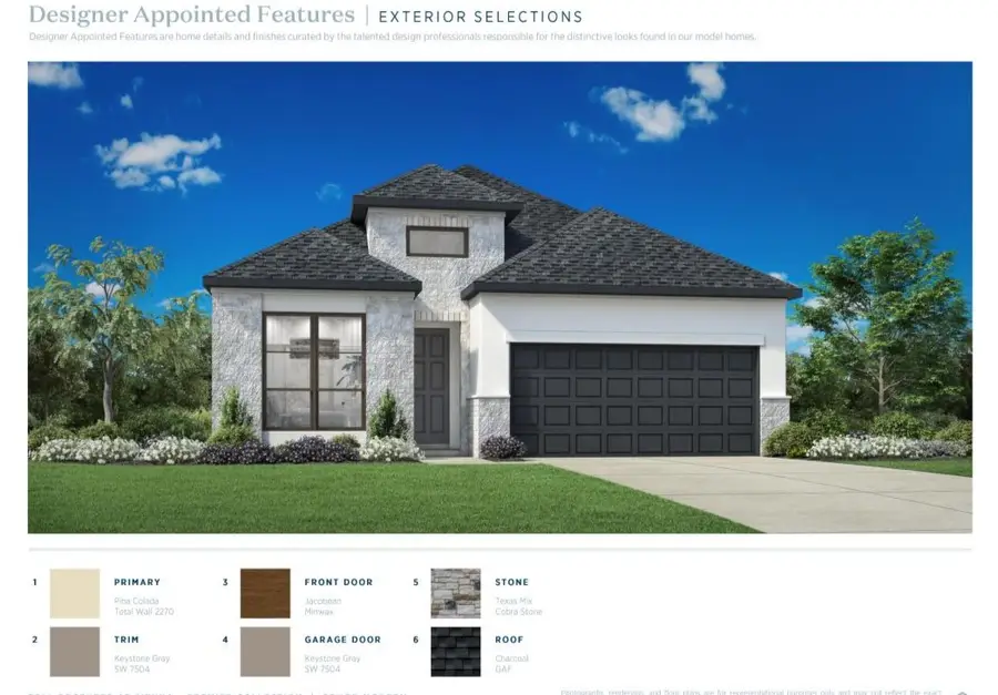 1122 Mills Cove Drive, Missouri City, TX 77459 - #2