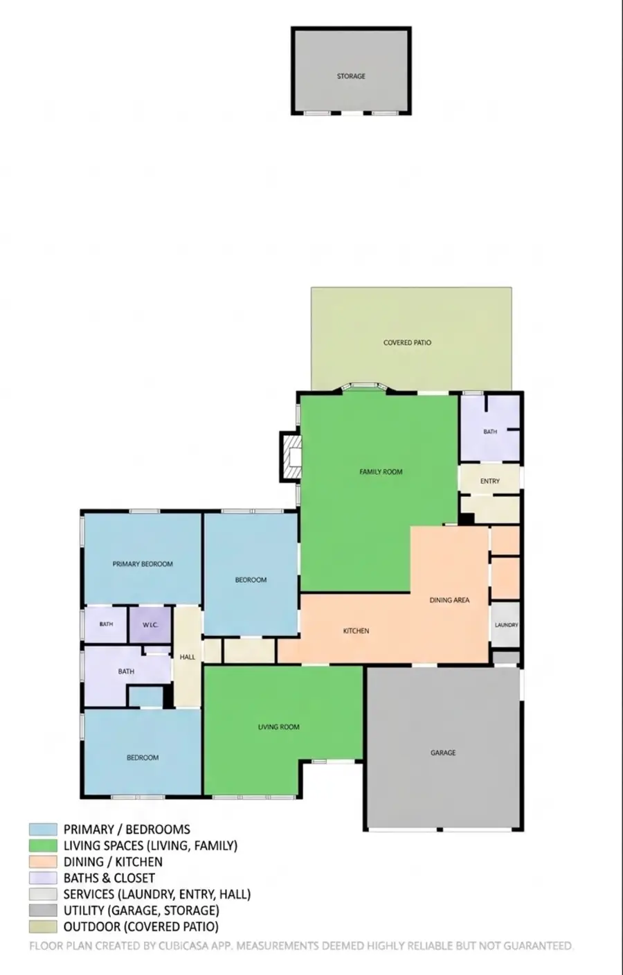 6215 Waltway Drive, Houston, TX 77008 - #3