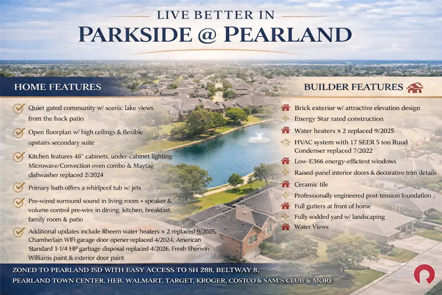 9615 Landon Lake Drive, Pearland, TX 77584 - #3
