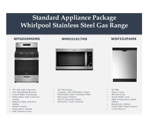 2782 Portugal Laurel Drive, Alvin, TX 77511 - #3