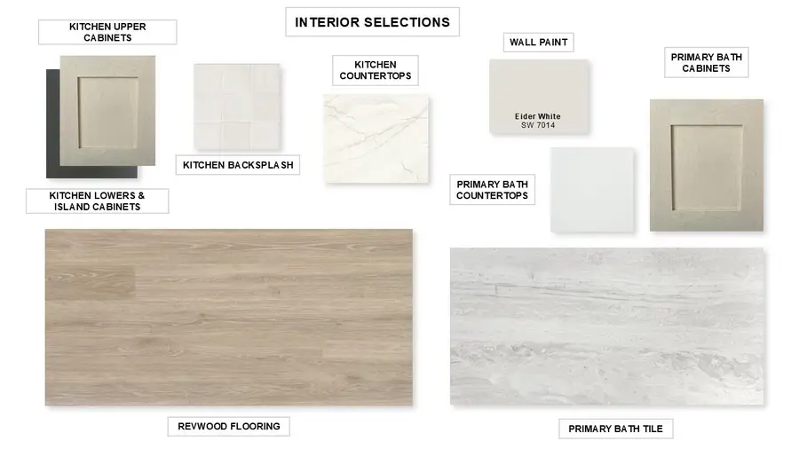 31519 Bluebell Avenue, Fulshear, TX 77423 - Image #3