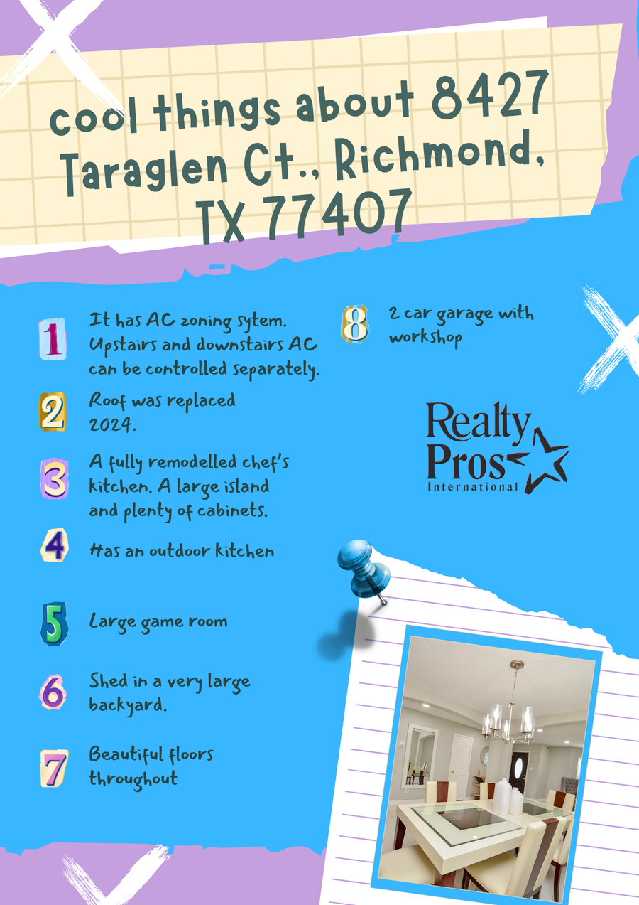 8427 Taraglen Court, Richmond, TX 77407 - #3