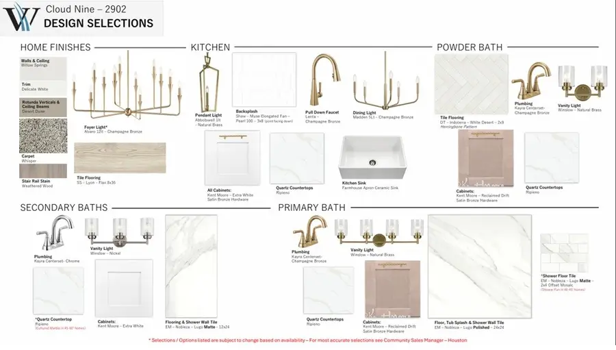 21234 Stephens County Drive, Cypress, TX 77433 - #2