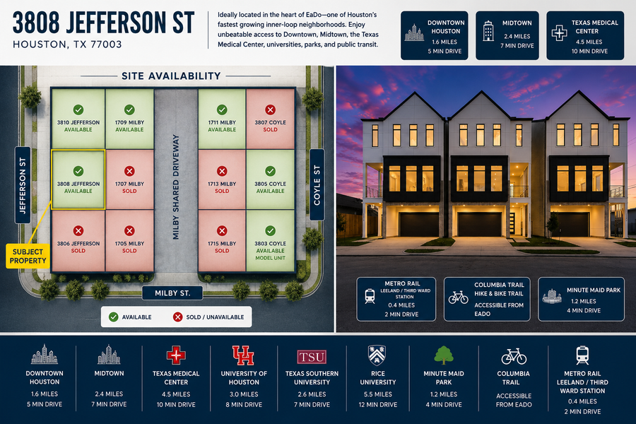 3808 Jefferson Street, Houston, TX 77003 - #2