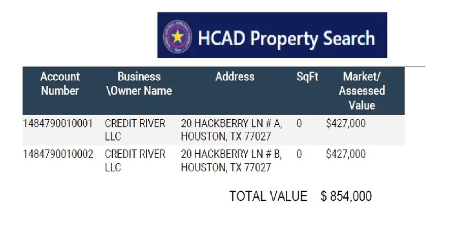 20 Hackberry A/b Lane, Houston, TX 77027 - #2