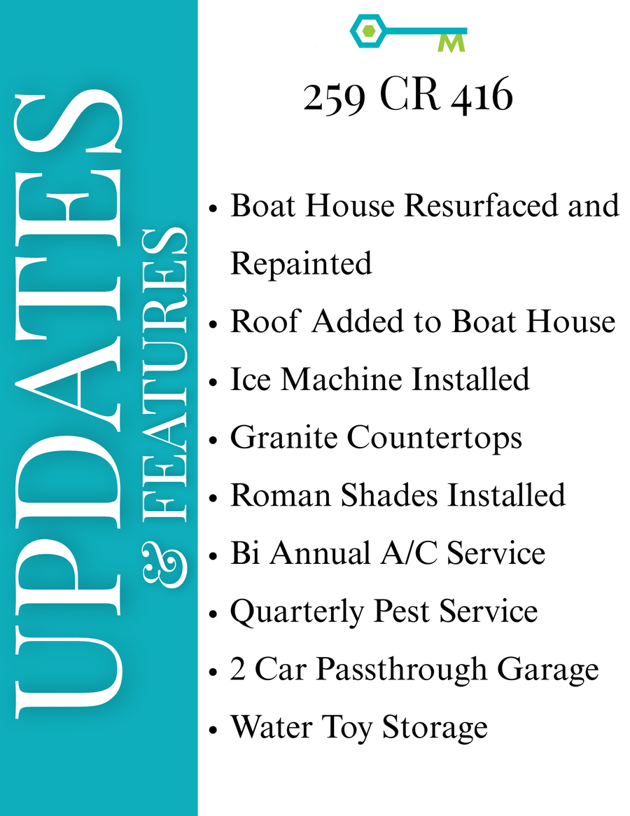 259 County Road 416, Brazoria, TX 77422 - #3
