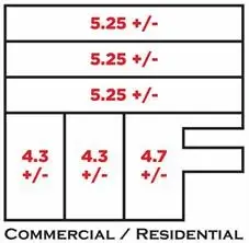 916 4th Avenue, Port Bolivar, TX 77650 - Image #3