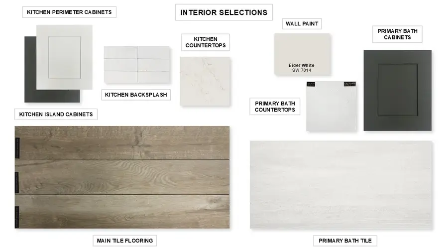 19914 Paint Horse Drive, Tomball, TX 77377 - Image #3