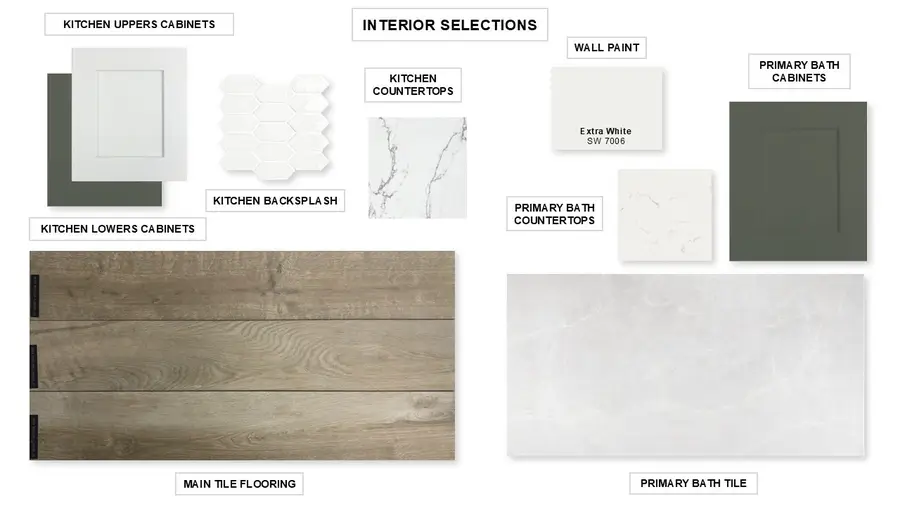 156 Ginger Garlic Loop, Richmond, TX 77406 - #3