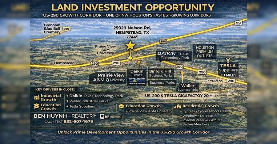 00008 Nelson Road, Hempstead, TX 77445 - #2