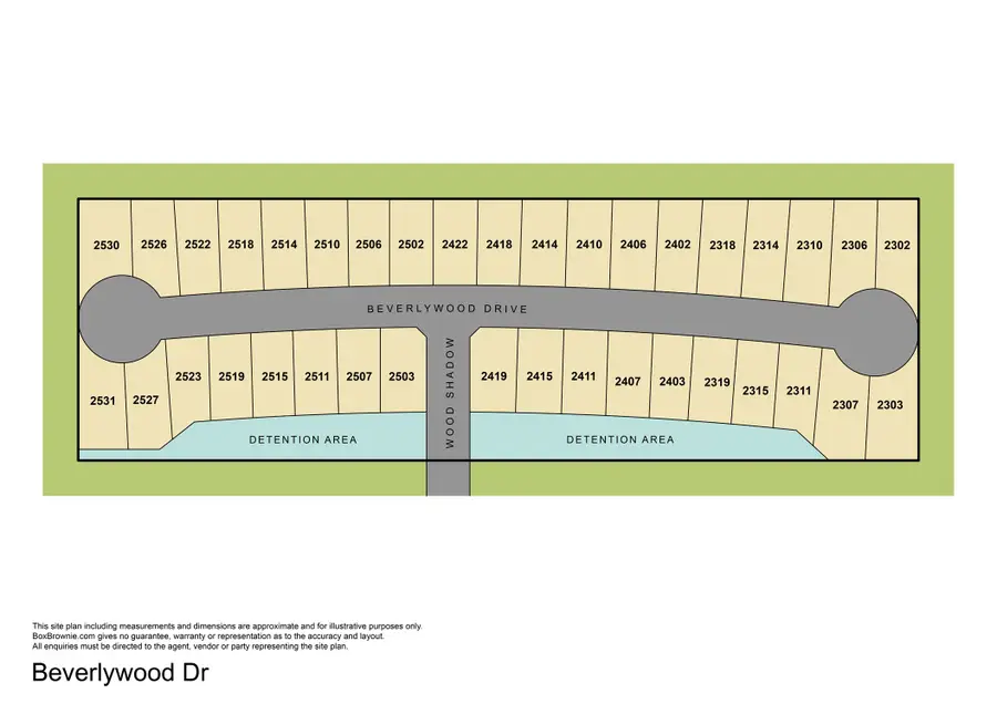 2506 Beverlywood Dr Drive, Missouri City, TX 77489 - Image #3