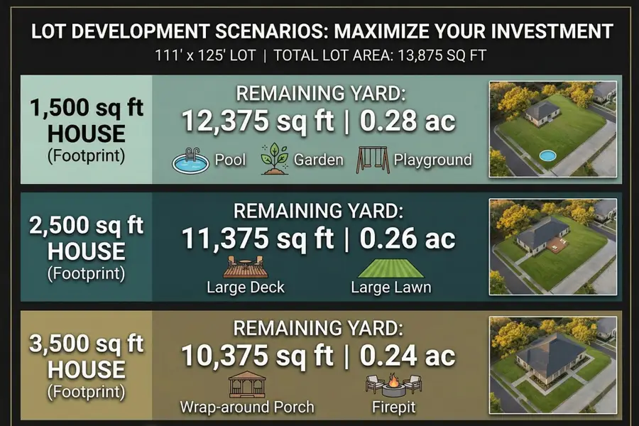 405 W Lang Street, Alvin, TX 77511 - #3