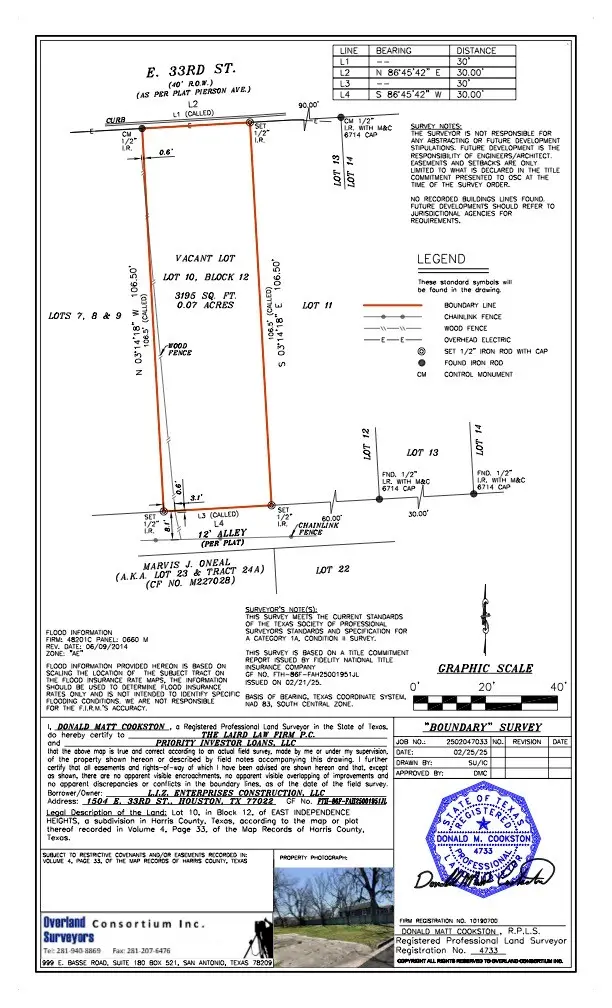 1504 E 33rd Street, Houston, TX 77022 - Image #1