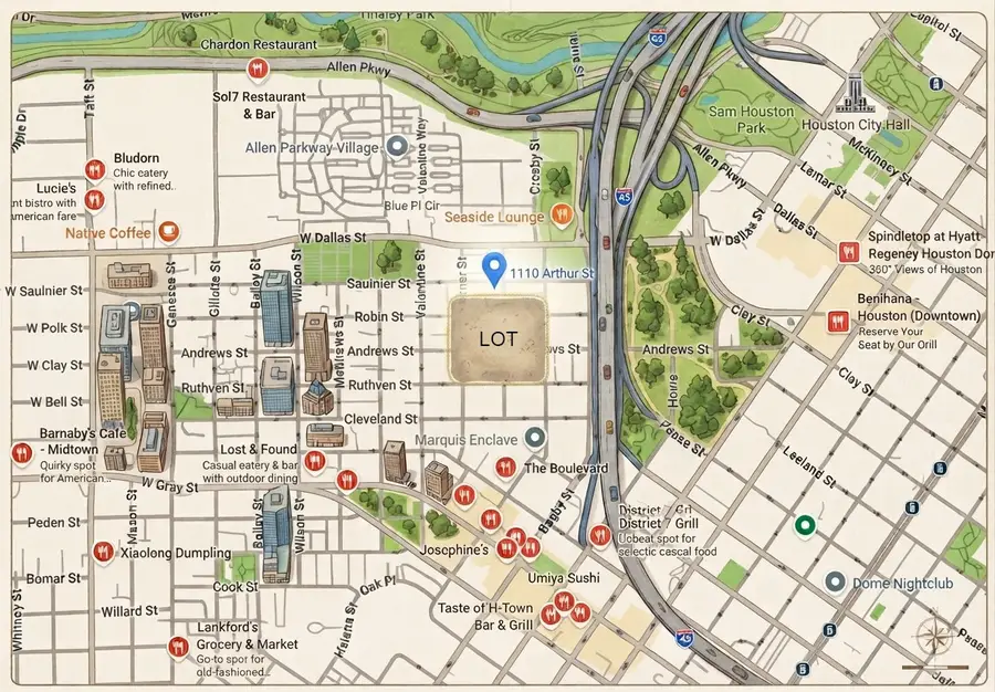 1110 Arthur Street #B, Houston, TX 77019 - #3