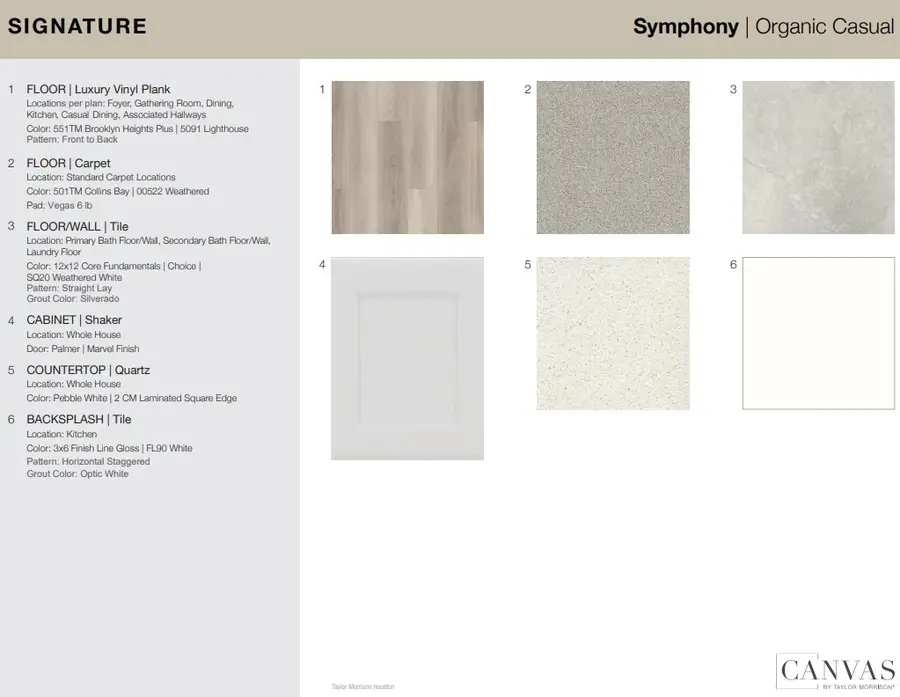 21423 Gateshead Run Drive, Cypress, TX 77433 - #3