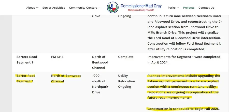 24998 Sorters Road, Porter, TX 77365 - Image #2