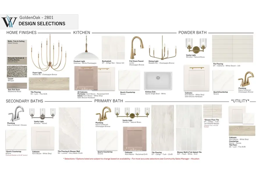 25211 Aster Hills Lane, Katy, TX 77493 - Image #2