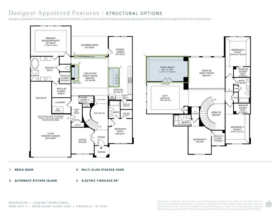 29735 Shady Glade Lane, Magnolia, TX 77354 - Image #3