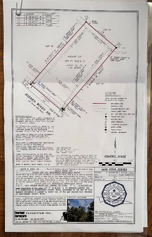 4007 Hidden Winds Drive, Spring, TX 77386 - #2