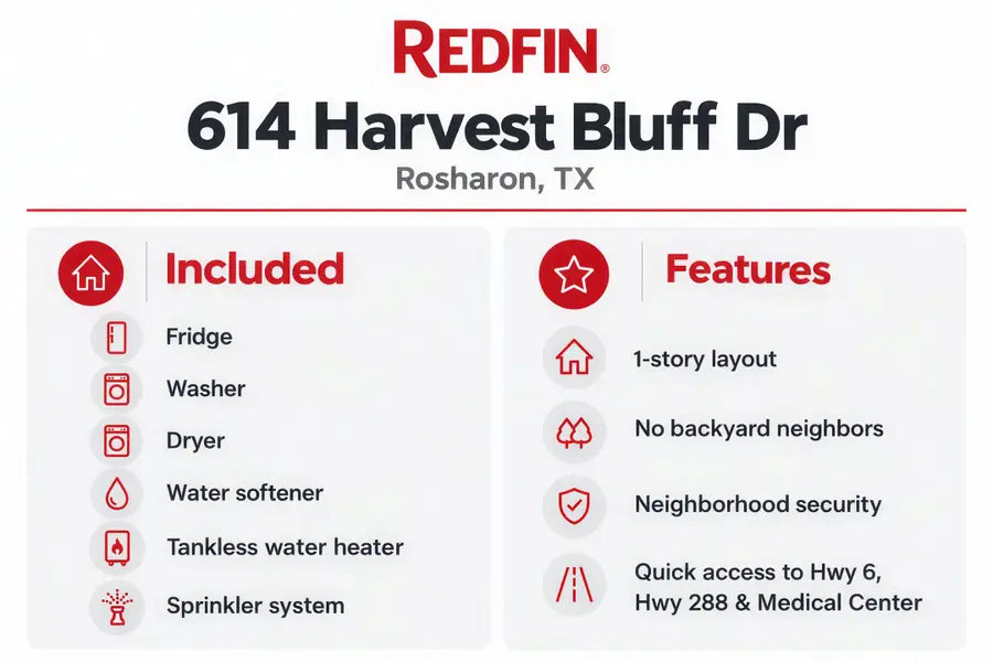 614 Harvest Bluff Drive, Rosharon, TX 77583 - #2