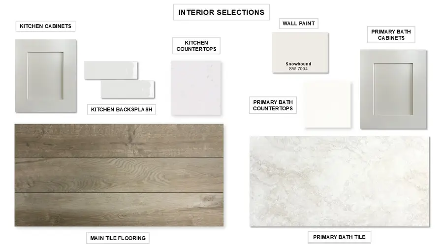 714 Campbell Crossing Court, Willis, TX 77318 - #2