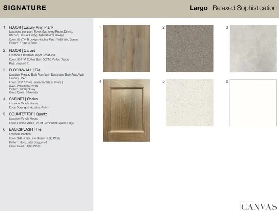 9723 Avalon View Drive, Cypress, TX 77433 - #3