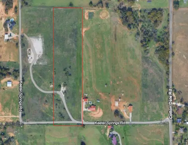 0 Keeter Springs Road, Springtown, TX 76082