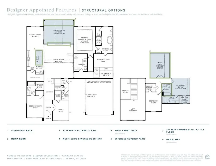 5059 Burkland Woods Drive, Spring, TX 77386 - Image #3