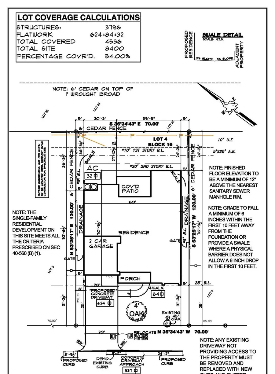 3615 Newcastle Drive, Houston, TX 77027 - Image #3