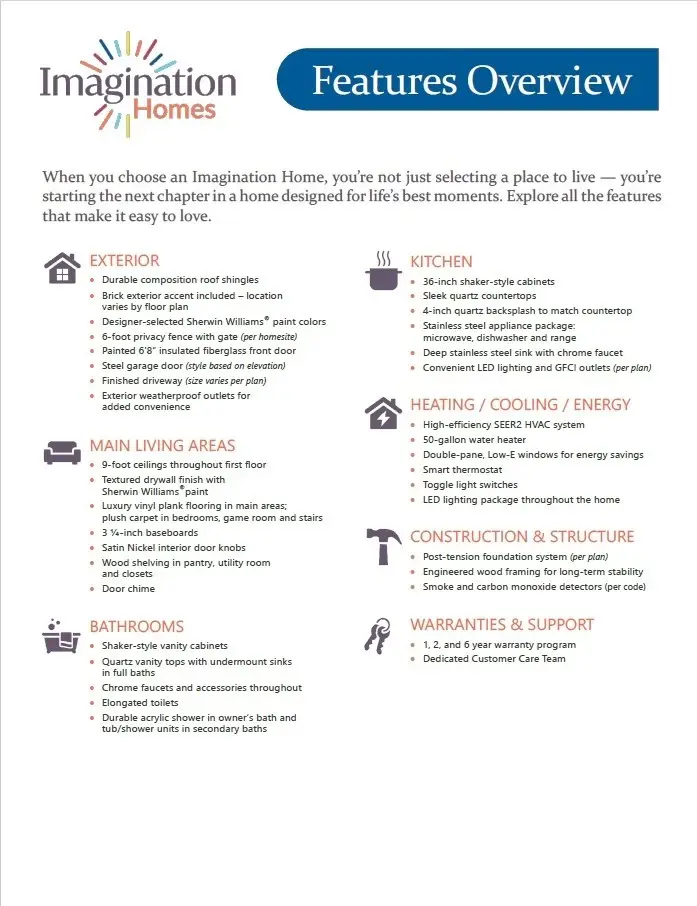 8010 Big Bend Trail, Manvel, TX 77578 - #2