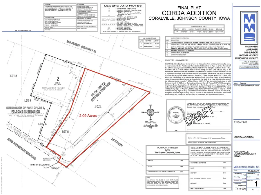 2nd Street #2.09 Ac, Coralville, IA 52241 - #2