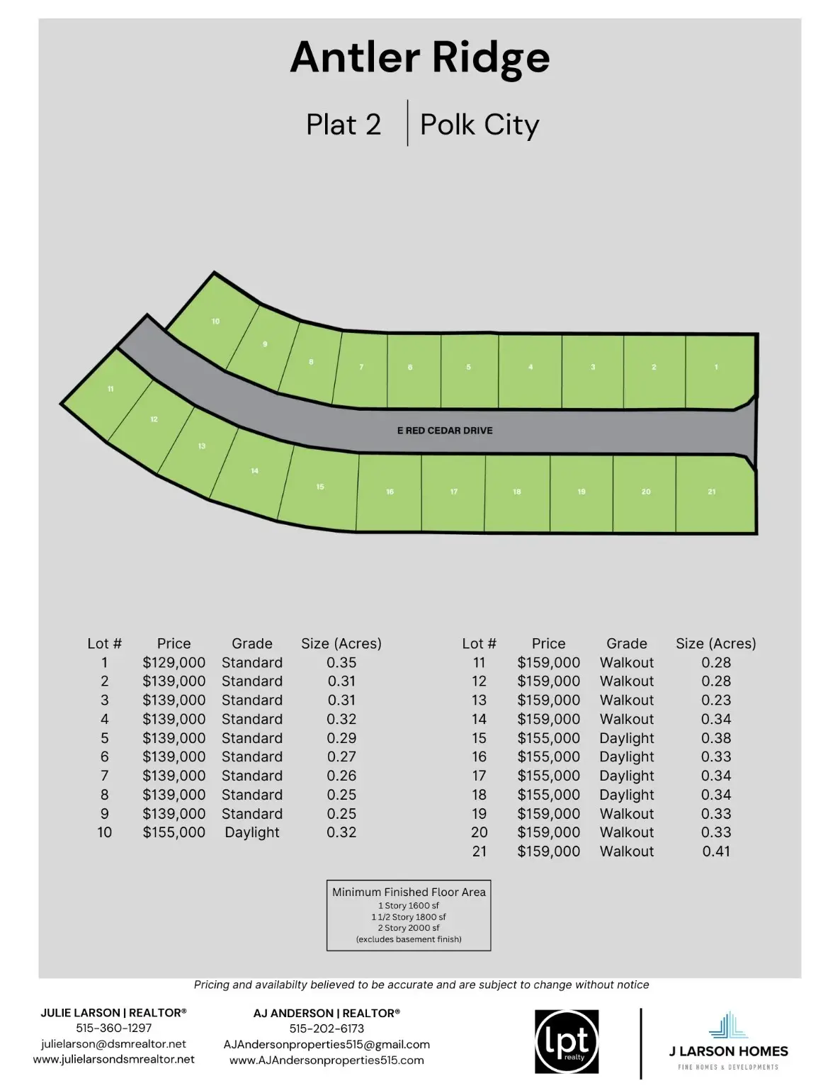 2 E Red Cedar Drive, Polk City, IA 50226 - Image #1