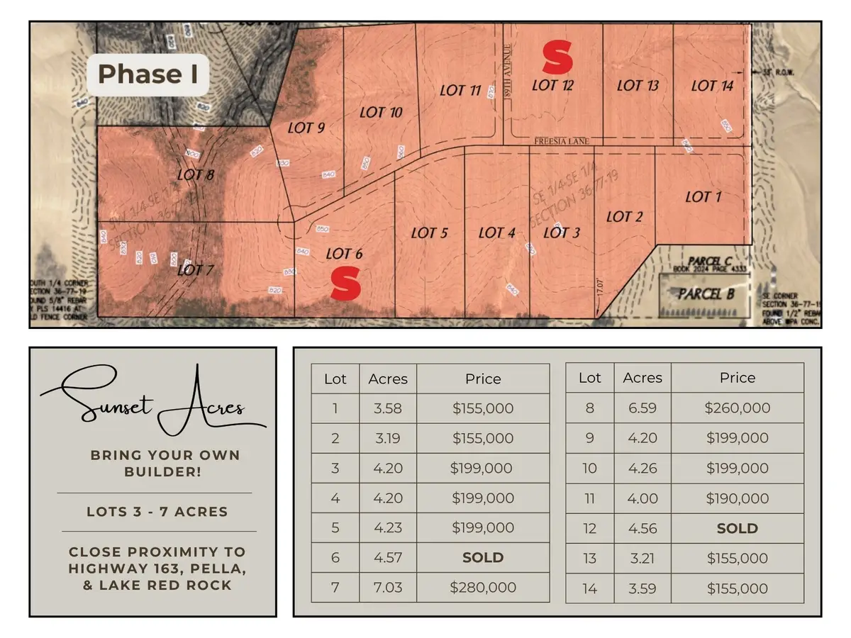 Lot 9 Freesia Lane, Pella, IA 50219 - Image #1