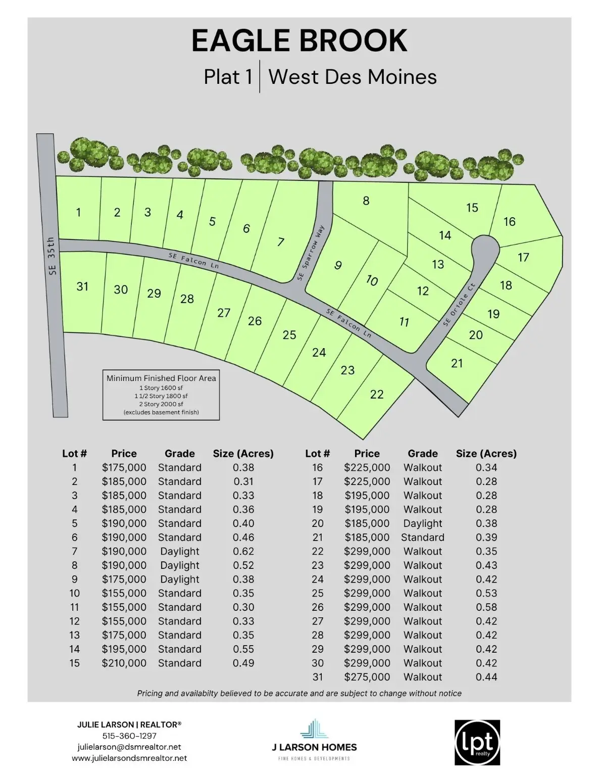 8 SE Sparrow Way, West Des Moines, IA 50265 - Image #1