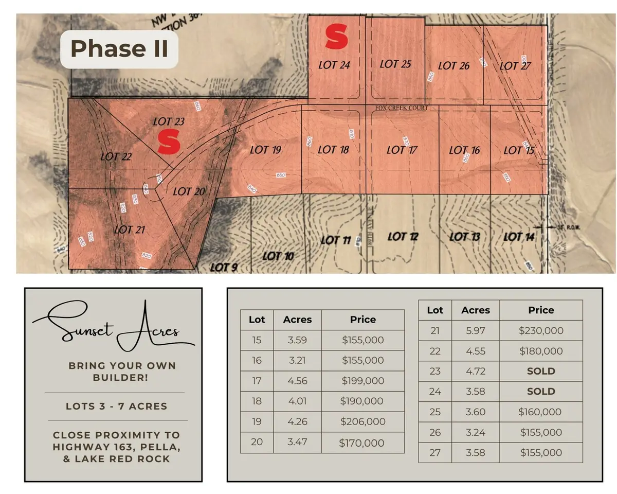 Lot 27 Fox Creek Court, Pella, IA 50219 - Image #1