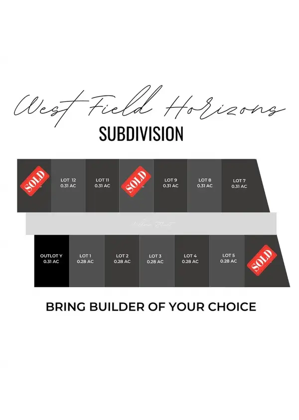 310 Willow Street, Baxter, IA 50028