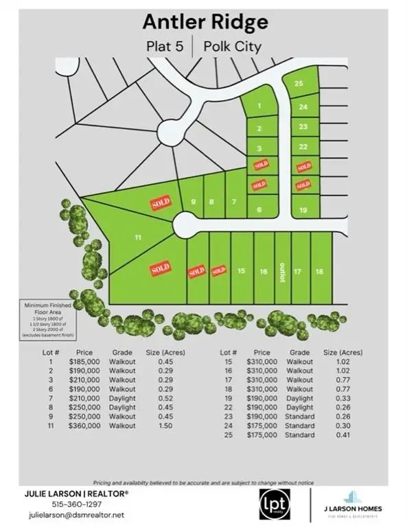25 SE 21st Street, Polk City, IA 50226