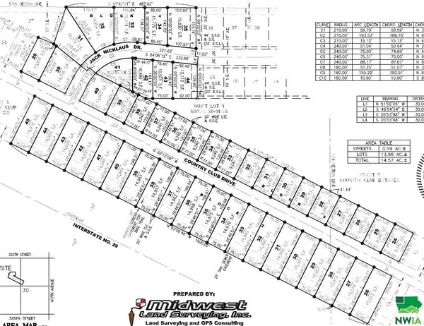 1201 Country Club Drive, Elk Point, SD 57025