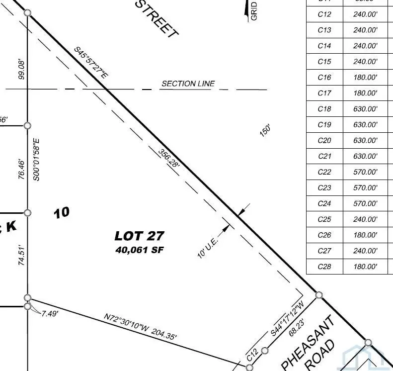 2001 Pheasant Road, Elk Point, SD 57025 - #1