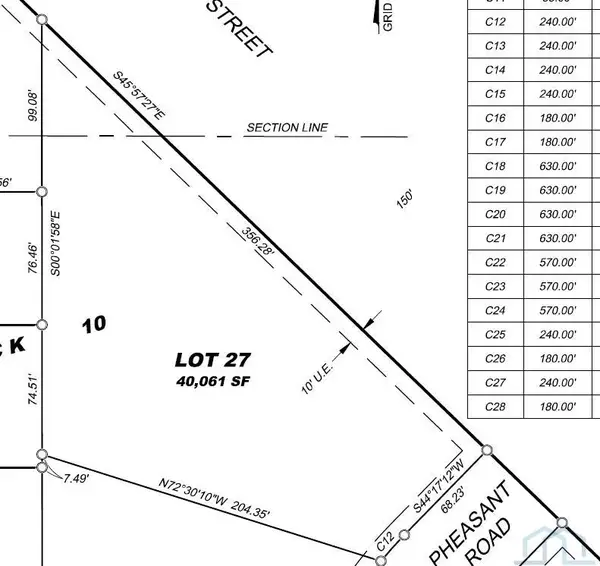 2001 Pheasant Road, Elk Point, SD 57025