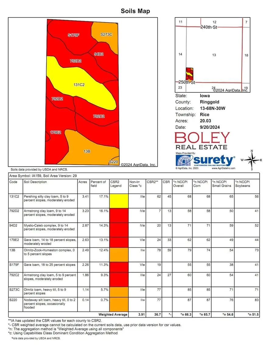 250th Street E, Mount Ayr, IA 50854 - Image #2