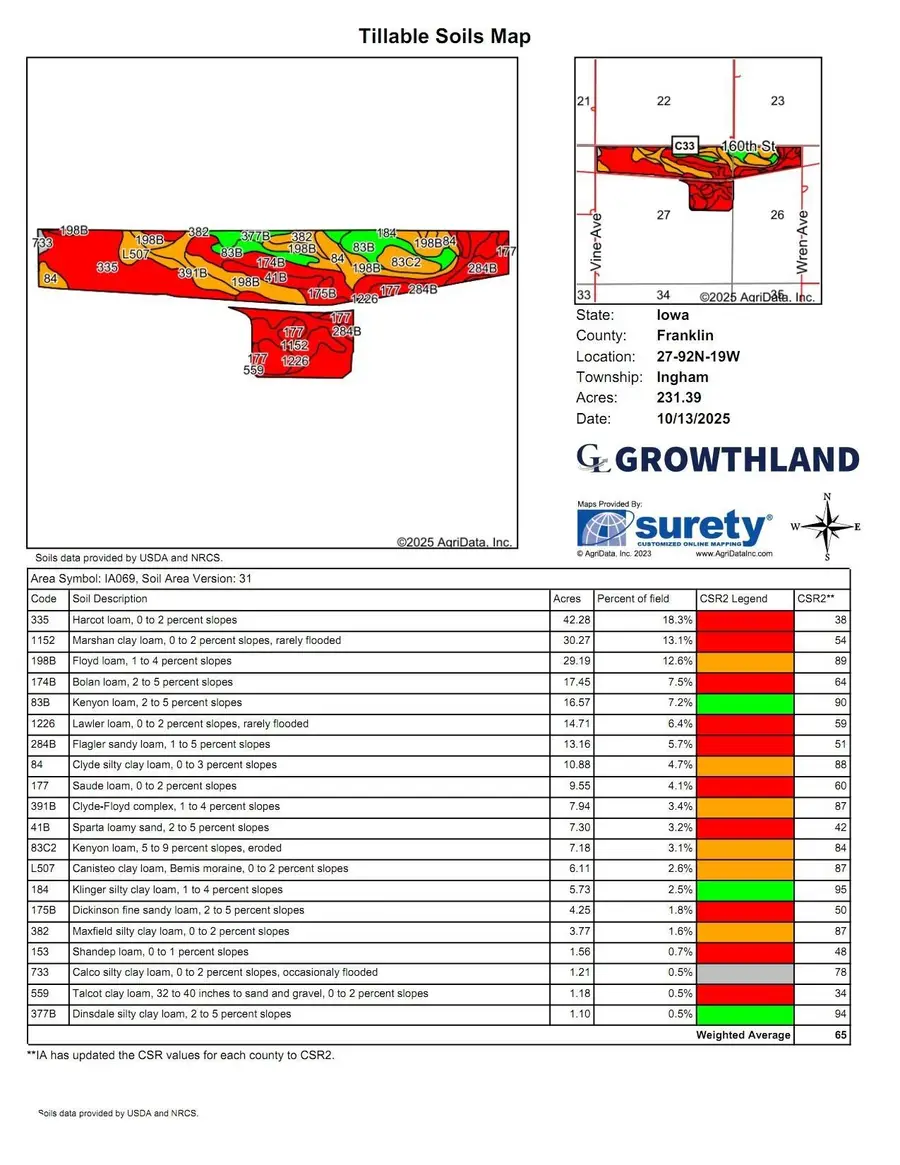 2245 160th Street, Hampton, IA 50441 - Image #3