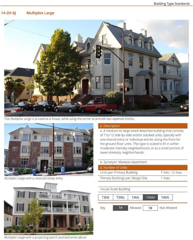 SE corner S. Gilbert & McCollister, Iowa City, IA 52240 - Image #2