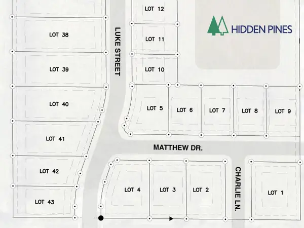 Lot 2 Matthew Drive, Cedar Falls, IA 50613