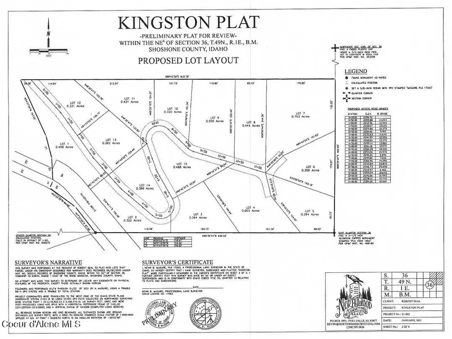 NKA Riverview Drive, Kingston, ID 83839 - #3