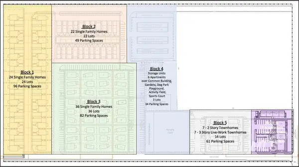 TBD 10th Street Neighborhood, Mountain Home, ID 83647