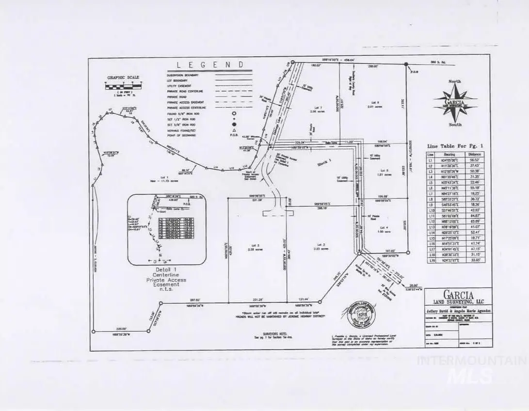 Lot 7 Blk 1 Rock Pile Subdivision, Jerome, ID 83338 - #1