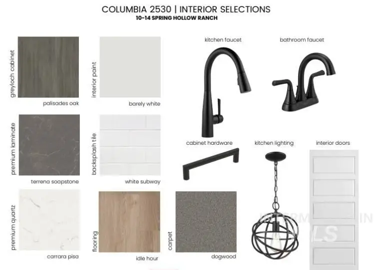 5343 E Burnte Peak St, Nampa, ID 83687 - Image #2