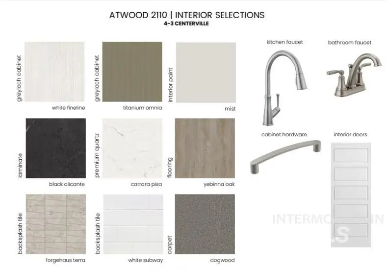 4237 E Woodmurra St, Meridian, ID 83642 - #2