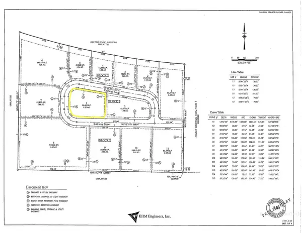 Lot 1 Block 1, Jerome, ID 83335